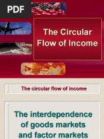 Download CIRCULAR FLOW OF INCOME by Sumit Poojara SN51683301 doc pdf
