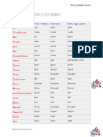 Les 50 Verbes Irréguliers Les Plus Courants Grammaire