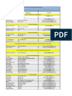 NIC/GOV ID's of AD & Above DDA Officers