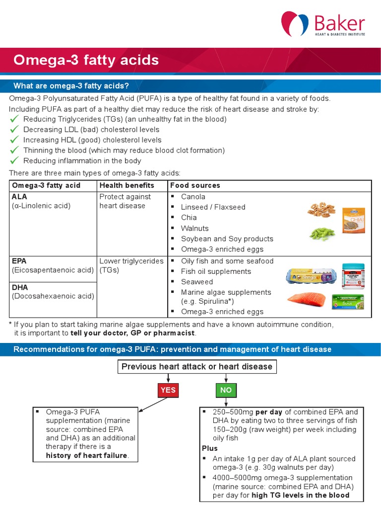What Are Omega-3 Fatty Acids? | PDF | Omega 3 Fatty Acid | Natural Products