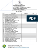 Health Kit Distribution List for Anacleto Villanueva Elementary