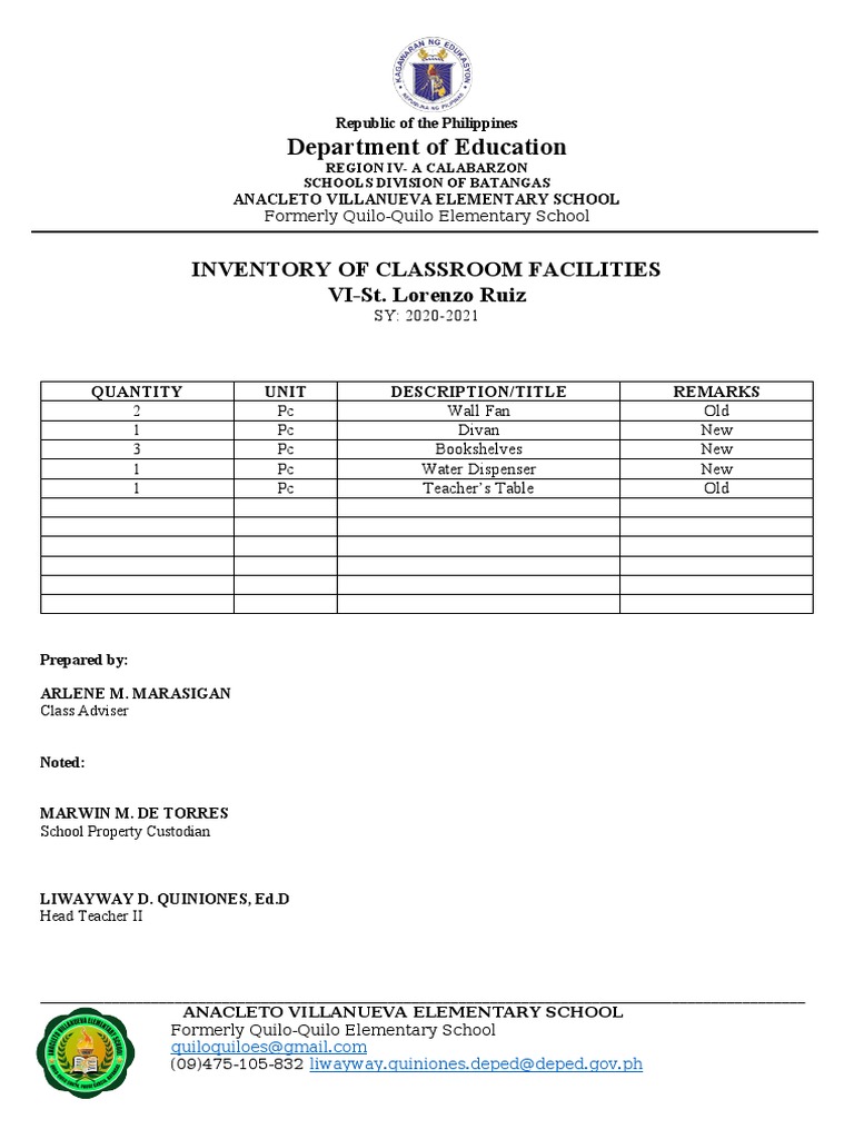 Classroom Facilities Inventory 2020-2021 | PDF