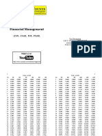 Financial Management: Academy of Accounts