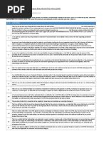 (On Rs. 100 Non-Judicial Stamp Paper) Duly Attested by Notary Public