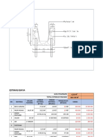 estimase drainase