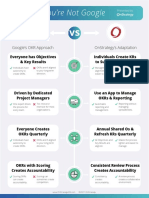 If You'Re Not Google: Google'S Okr Approach Onstrategy'S Adaptation