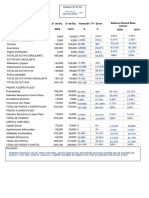 Evaluación Por Pares - Lac