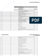 FP - EHSP-02-F1 KTS Risk Assessment Form REV D 21102020