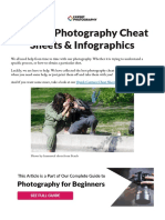 22 Best Photography Cheat Sheets & Infographics