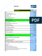 Ratios-Aerolíneas - Estados Financieros