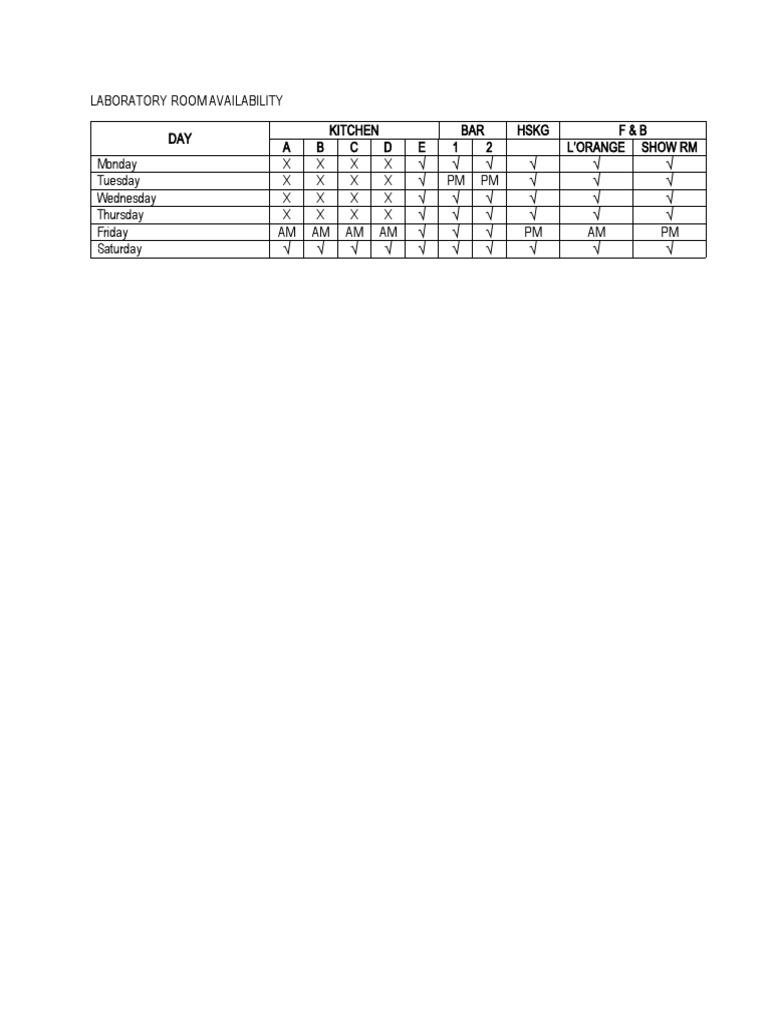 Weekly Laboratory Room Schedule | PDF