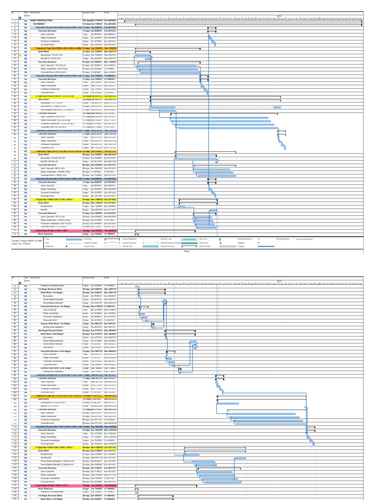 Tongar MHPP Construction Schedule | PDF | Concrete | Building Engineering