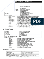 Word Forms - Positions