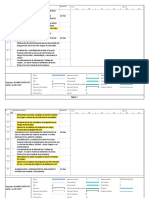 Planificación Actividades Lementación de PPRL