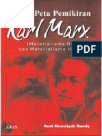 Peta Pemikiran Karl Marx