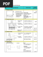 Cara Menghitung Koefisien Analisa Harga Satuan Bangunan Cara Menghitung Koefisien Analisa Harga Satuan Bangunan