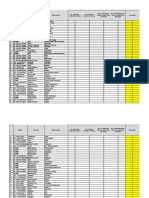 DOH-HHRDB Healthcare Workers (Physicians)