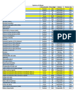 precios central quimica bg 120220