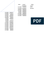 relacion de ventas de recargas payco