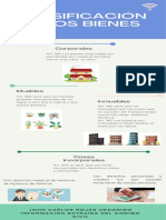 Infografía-Clasificación de Los bienes-ROJAS URDÁNIGO-JOHN CARLOS