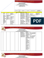 Module Plan