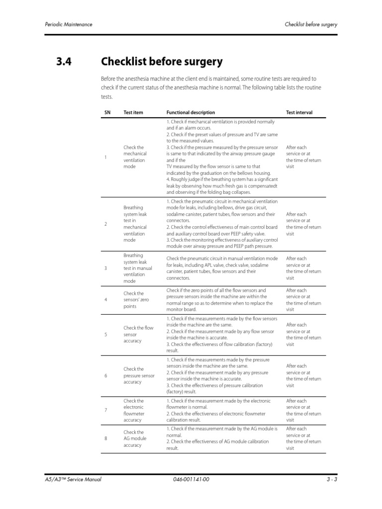 MAAN - Check List | PDF | Equipment | Mechanical Engineering