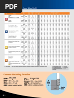 M525 Application Guide - Speed & Feed (Inch) : Common Machining Formulas