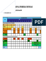 Jadwal Pemberian Imunisasi