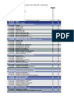 Catálogo GL NIIF cuentas