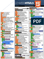 html5-cheatsheet-emezeta