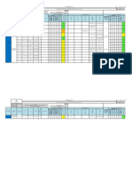 DPE-GS-F-008 IPERC Relleno y Compactacion de Suelo 0