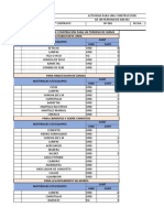 Presupuesto de Una Construccion de Terreno de 1000M2