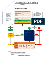 Guía de Evaluación Y Manejo de Covid 19: 1.algoritmo de Triaje Respiratorio