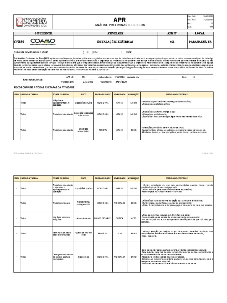 Análise Preliminar de Risco Elétrica | PDF | Eletricista | Eletromagnetismo
