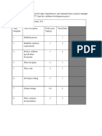 Ganttchart Example