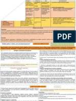 Actividades Del 26 de Abril Al 7 de Mayo de 2021