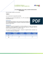 Actividad Por Pares: Las Propiedades de Las Sales y La Teoría de Disociación de Arrhenius