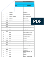 Equipos Expansión Directa