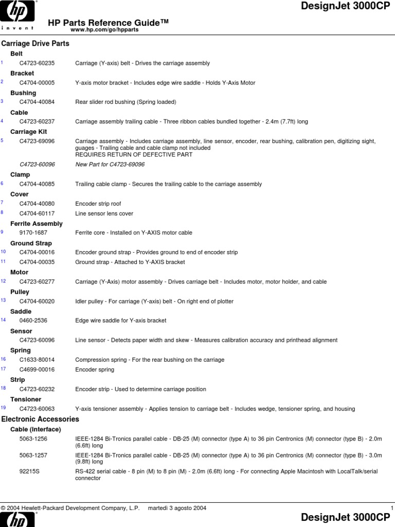 HP Parts Reference Guide™ | PDF | Manufactured Goods | Computer Engineering