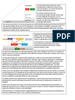 RESUMEN DE VIDEO DE AREAS DE CONOCIMIENTO