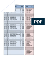 Recursos Propios 2020