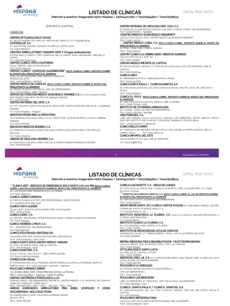 Listado de Clinicas Hispana de Seguros | PDF | Venezuela | Personas