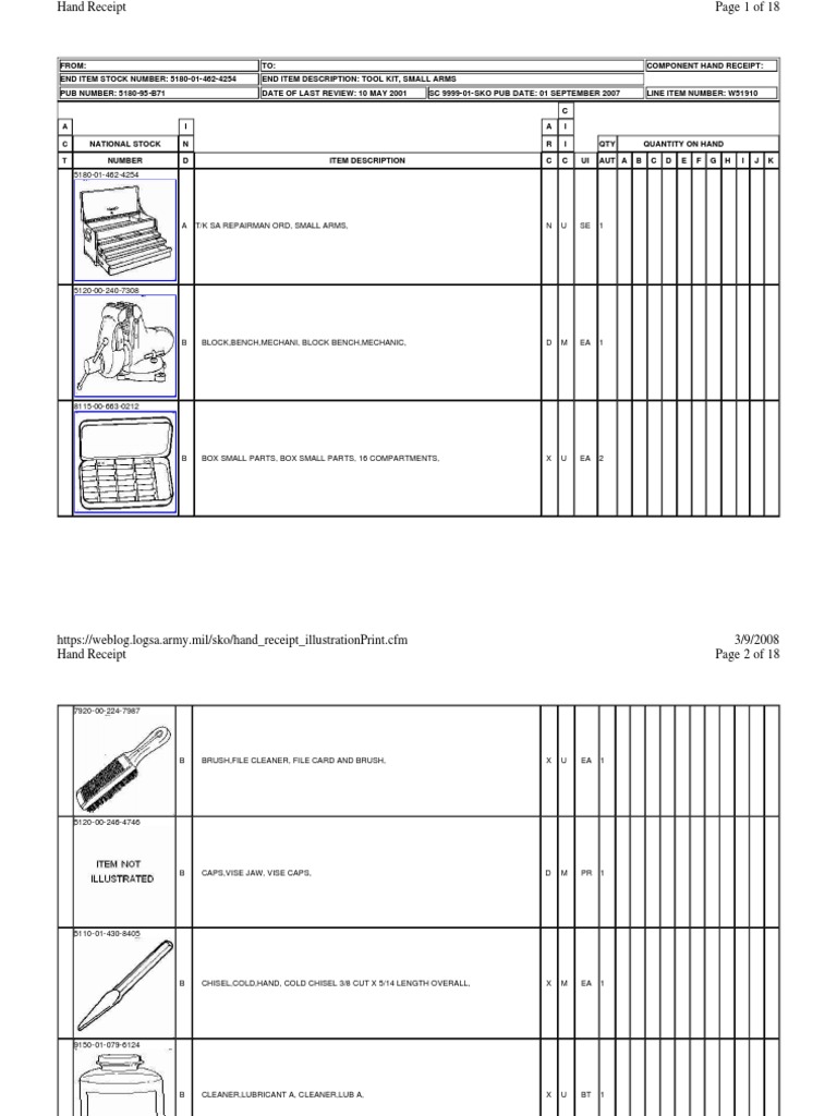 Small Arms Tool Kit Inventory List | PDF | Hammer | Industrial Processes