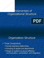 Fundamentals of Organizational Structure Types