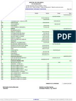 Estado de Resultados