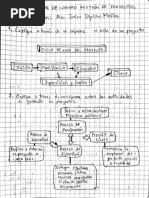 examen parcial gestion