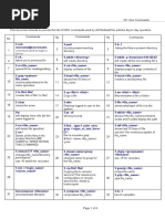 101 Unix Commands