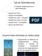 EQUIPOS DE PERFORACION Diapositivas