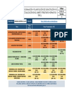 Programación Y Planificación de Capacitación Y/O Actualización en El Ámbito Tributario Normativo Tipo 2