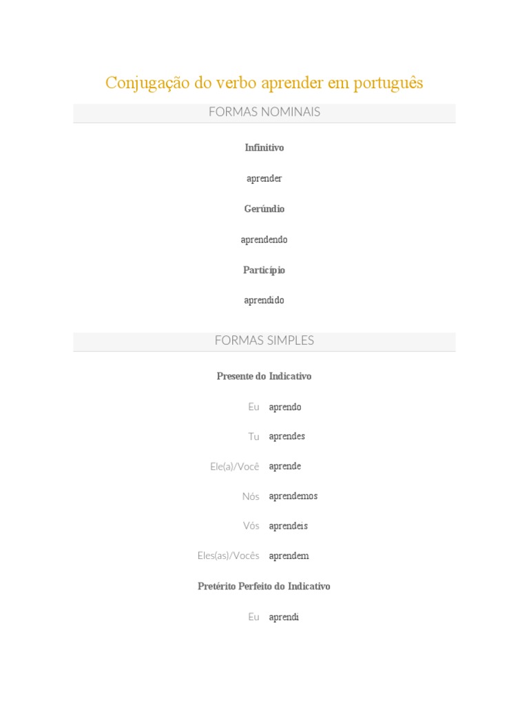 Conjugação completa do verbo 